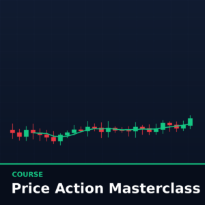 Price Action Masterclass