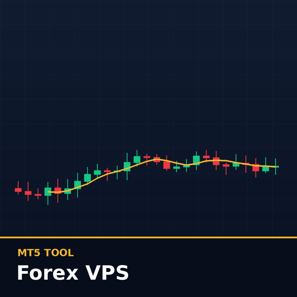 Forex VPS - 1 Month